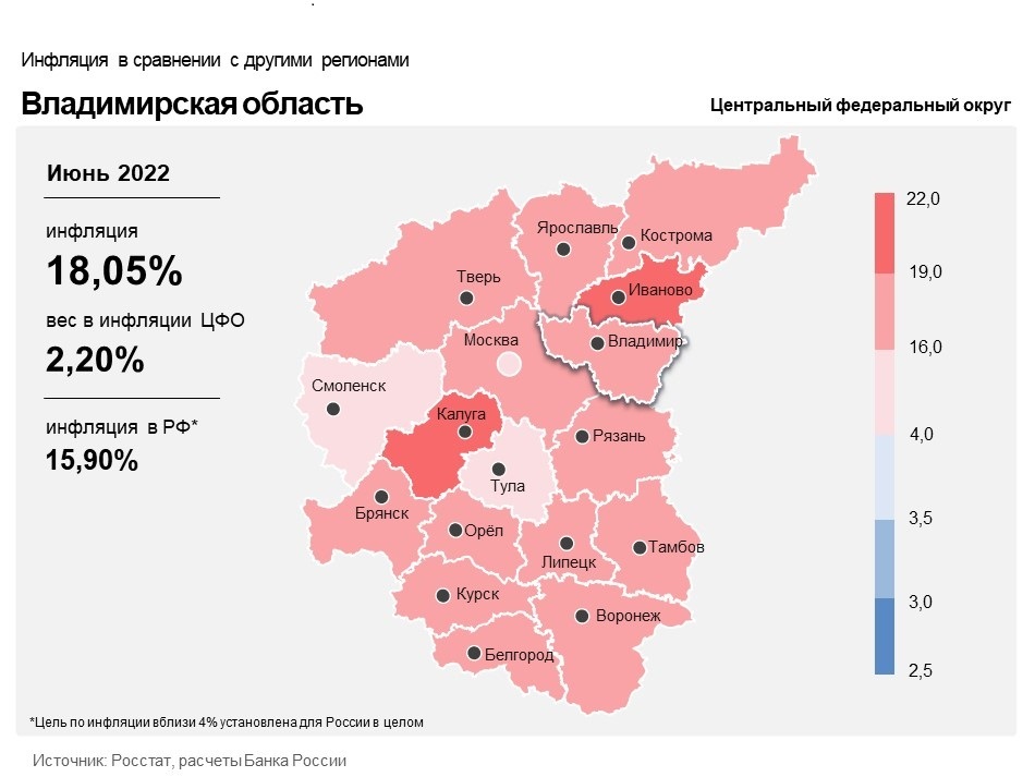 Инфографика: 